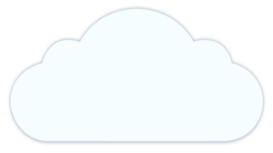 Qualifly cloud