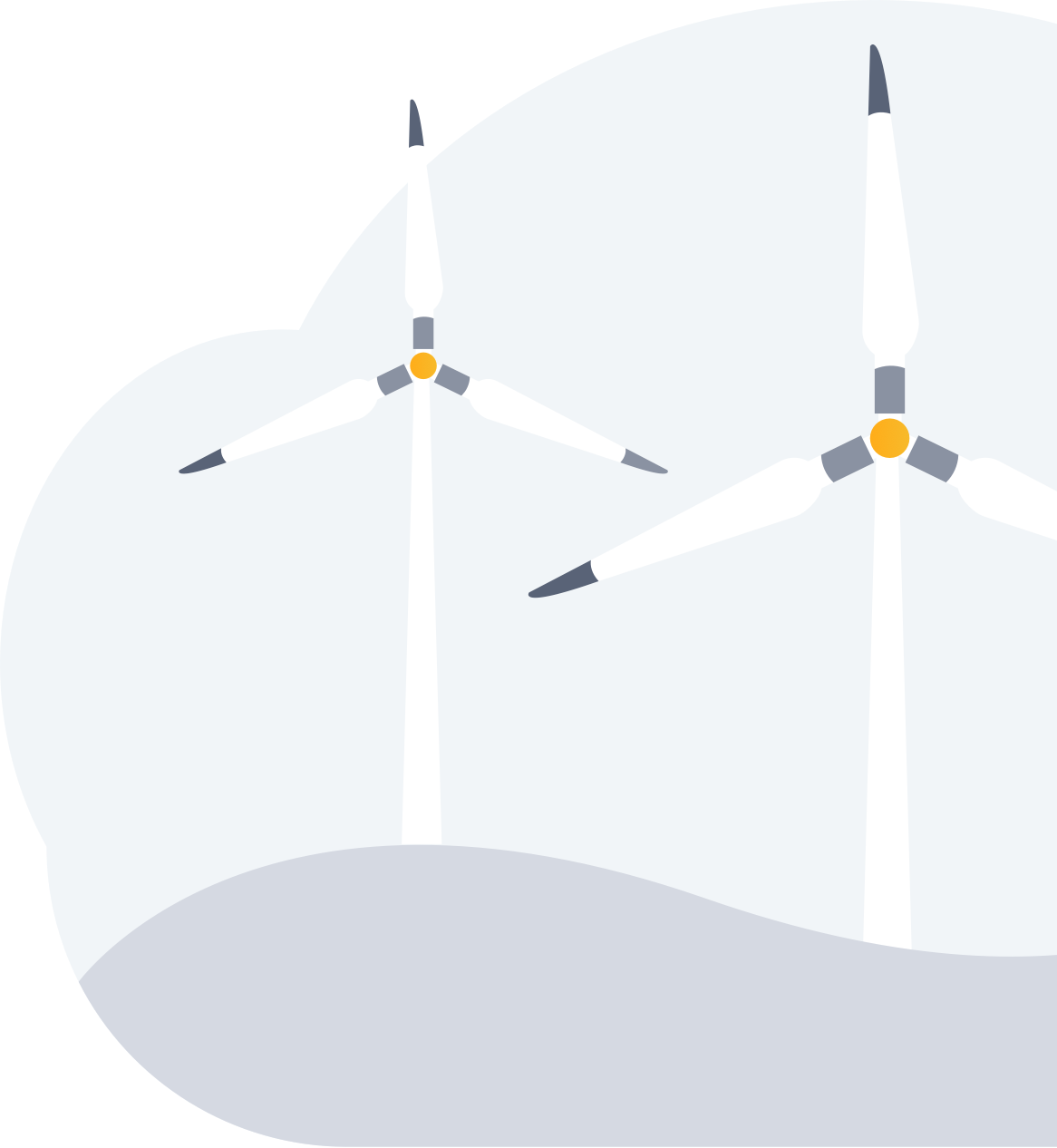 Qualifly testing types